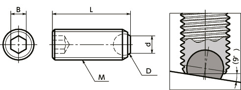 SCS-F-F夹紧螺丝（细牙螺纹） - 平面头钢球型寸法図