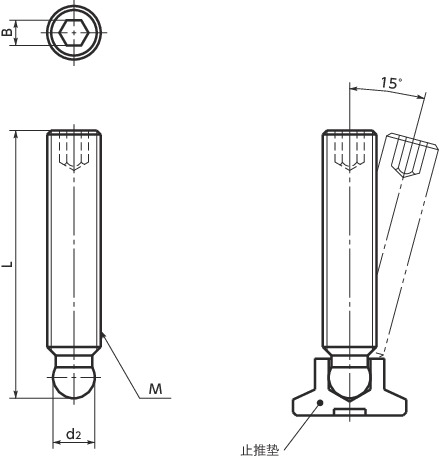 SGB无头螺丝寸法図