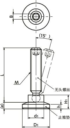 SGBS-SBP带止推垫的无头螺丝（不锈钢制无头螺丝） - 球头型寸法図
