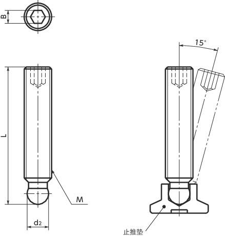 SGBS无头螺丝寸法図