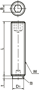 SGP-BR无头螺丝 - 黄铜垫寸法図