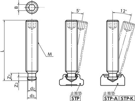 SGT无头螺丝寸法図