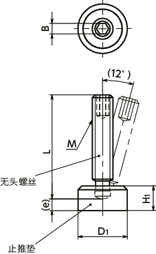 SGTS-STPS-A带止推垫的无头螺丝（不锈钢制无头螺丝） - 止推埋头型寸法図
