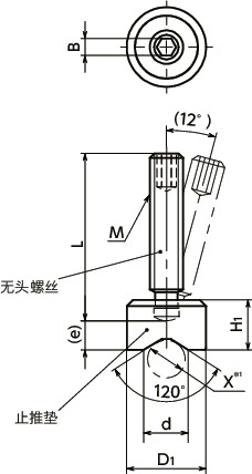 SGTS-STPS-P带止推垫的无头螺丝（不锈钢制无头螺丝） - 止推埋头型寸法図