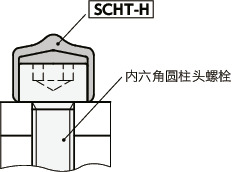 SCHT-H内六角圆柱头螺栓头用盖帽
