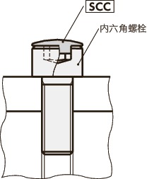SCC内六角圆柱头螺栓用盖帽