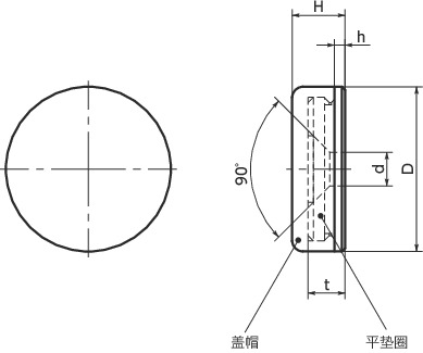 SCF-KS带盖帽的平垫圈寸法図
