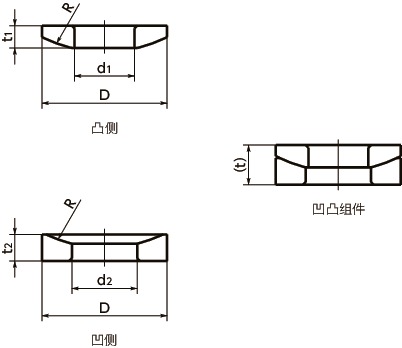 SQW球面垫圈寸法図