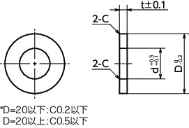 SWA-AW调节垫圈（钢制、四氧化三铁保护膜）寸法図