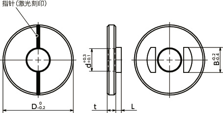 SWAS-PPK长孔用垫圈寸法図