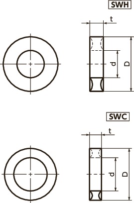 SWH螺钉锁紧密封垫圈寸法図