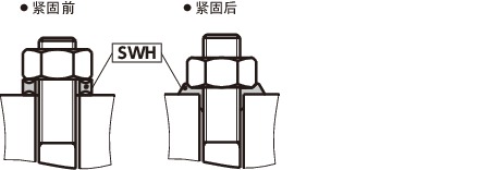 SWH螺钉锁紧密封垫圈