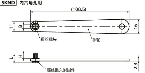 SKND对应窄处作业平板钳寸法図