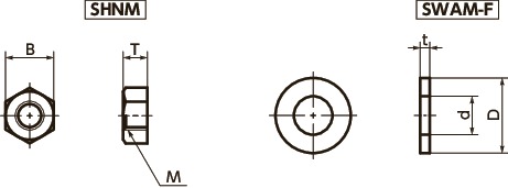 SHNM钼制六角螺母寸法図