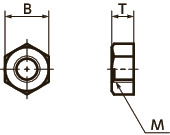 SHN-GJ六角螺母（防异种金属接触腐蚀处理）寸法図