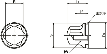 SCNL-HP-HD-E带法兰六角盖形螺母 - 卫生型设计寸法図