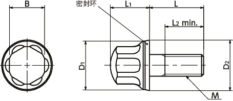 SFHL-HD带法兰六角螺栓 - 卫生型设计寸法図