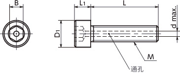 SVSLG-PN高强度不锈钢内六角圆柱头螺栓（通孔型 / 表面硬化处理）寸法図