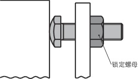 SSBS-B止动螺栓 - 头部球面型