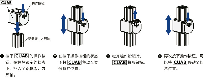 CUAB快速定位托架 - 铝框架用