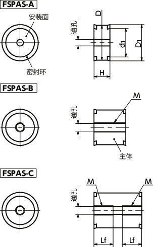 FSPAS-A4-HD-H间隔体 - 卫生型设计寸法図