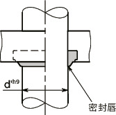 FWIP-HD-TPU刮擦器 - 卫生型设计