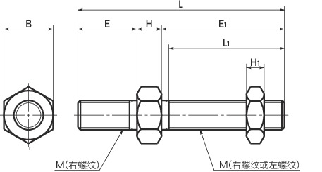 SHS六角型双头螺栓寸法図