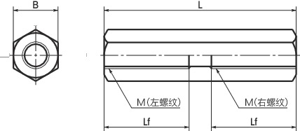 SJNS连接螺母寸法図