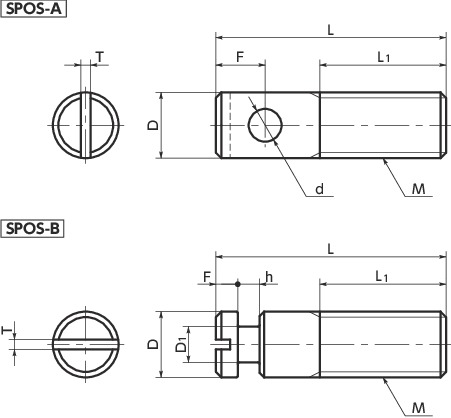 SPOS-A弹簧支柱寸法図