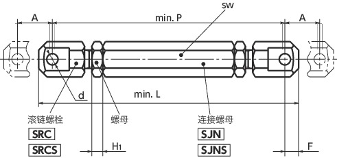 STR松紧螺丝扣 - 滚子链专用型寸法図