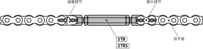 STR松紧螺丝扣 - 滚子链专用型