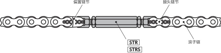 STRS松紧螺丝扣 - 滚子链专用型