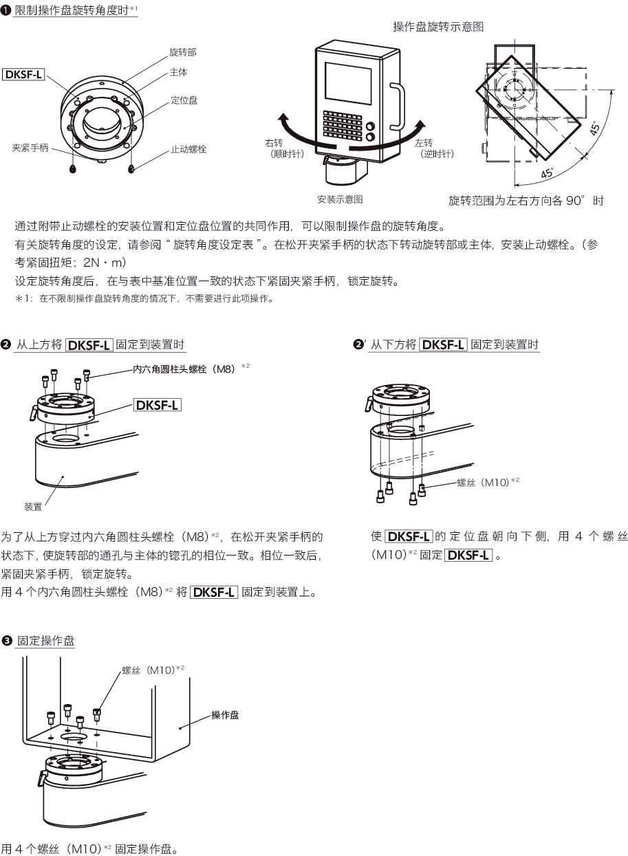 DKSF-L薄型旋转单元 - 支柱型/垂吊型 