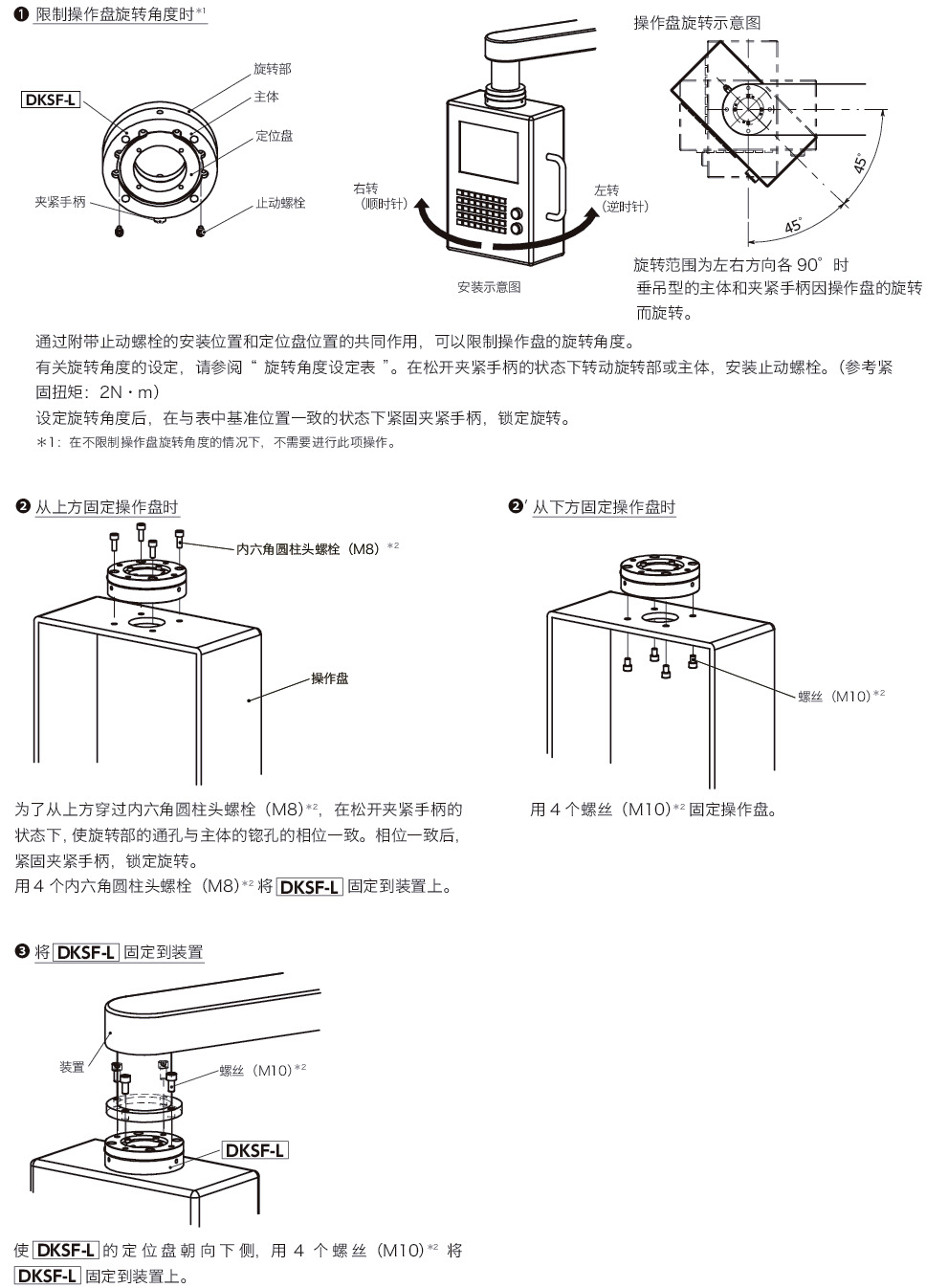 DKSF-L薄型旋转单元 - 支柱型/垂吊型