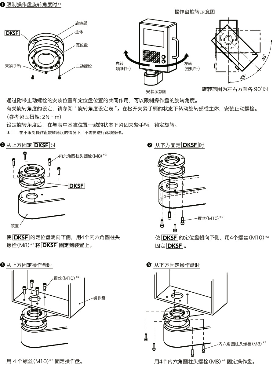 DKSF旋转单元 - 支柱型/垂吊型