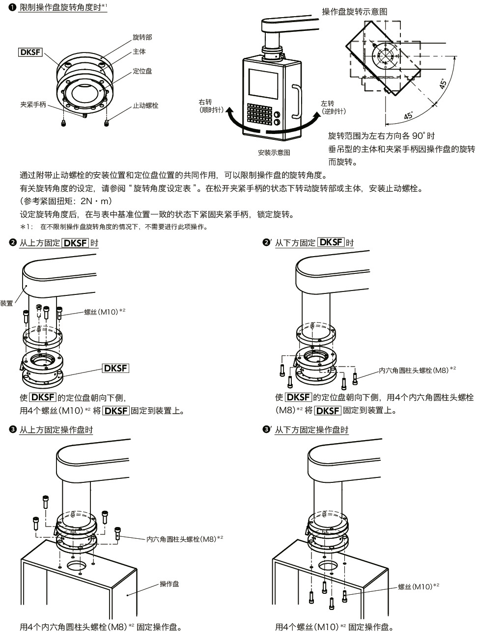 DKSF旋转单元 - 支柱型/垂吊型