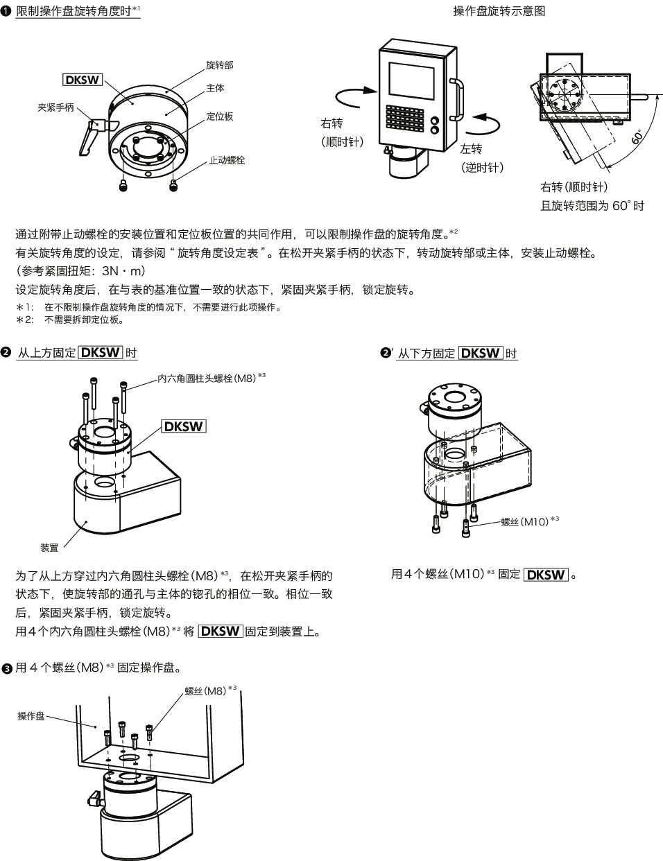 DKSW旋转单元 - 支柱型