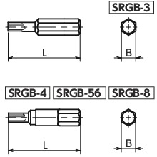 SRGB五角槽防破坏螺丝(带芯型)用螺丝批头寸法図