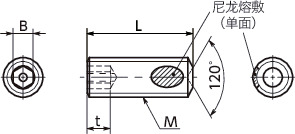 SRHSET-ALK内六角止动螺丝（带芯型 / 带尼龙熔敷）寸法図
