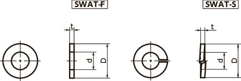 SWAT-S纯钛垫圈寸法図