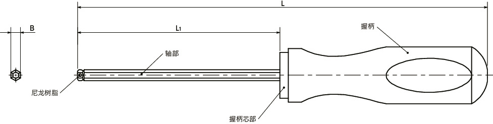 SKCD六角螺丝刀（带螺丝保持功能）寸法図