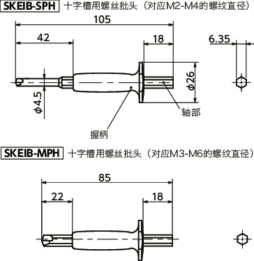SKEIB-PH凹孔受损螺丝拆卸批头寸法図