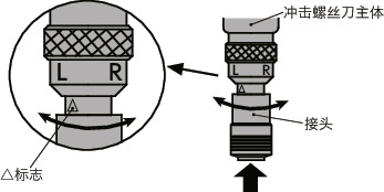 SKEIB-PH凹孔受损螺丝拆卸批头
