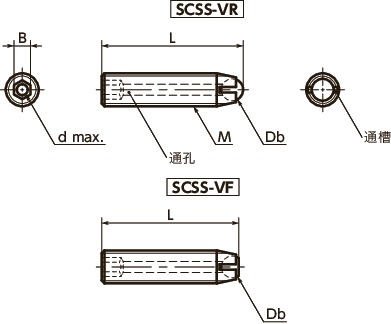 SCSS-VF夹紧螺丝（通孔型）寸法図