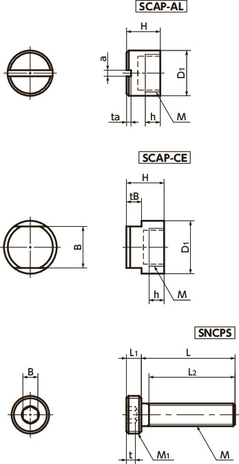 SNCPS盖帽用螺栓寸法図