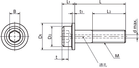 SVFSS-AG带法兰内六角圆柱头螺栓（通孔型 / 镀银）寸法図