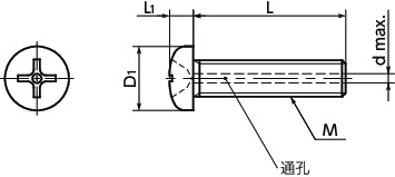 SVPS十字槽盘头小螺丝（通孔型）寸法図
