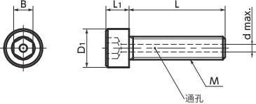 SVSL-PN内六角螺栓（通孔型/表面硬化处理）寸法図