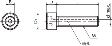 SVSLG-PC高强度不锈钢内六角圆柱头螺栓（通孔型 / 特殊表面处理）寸法図