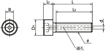 SVSS(INCH)内六角螺栓（带排气孔/英制螺纹）寸法図